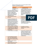 Preguntas Planteadas en El Libro