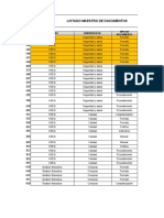 Listado Documentos Solicitud