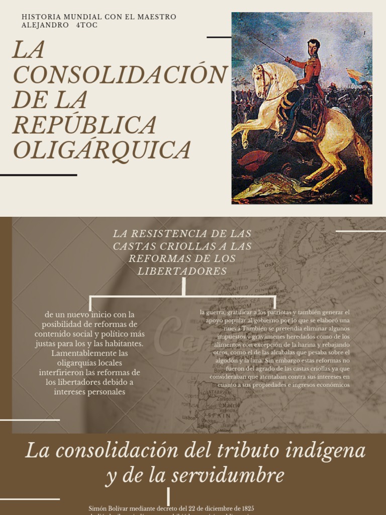 LA CONSOLIDACIÓN DE LA REPÚBLICA OLIGÁRQUICA.pdf | PDF | Bolivia | Perú