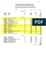 Precios y Cantidades de Recursos Requeridos Por Tipo: Página