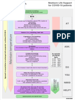 Newborn Life Support for COVID-19 Patients (39