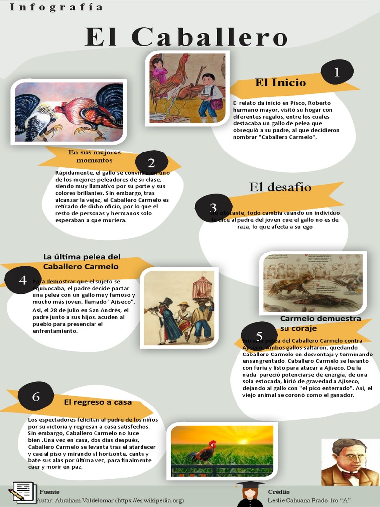 Caballero Carmelo Info | PDF