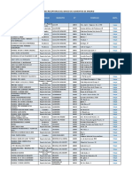 Entidades Del Banco de Alimentos de Madrid PDF