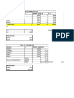 Modelamiento RLS y Tasa 7147