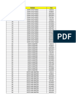 Data Febrero Grupo Exito