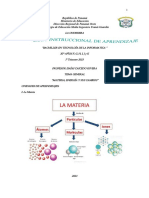Resumen Nº2, La Materia, 2023 PDF
