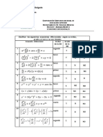 Taller de Clasificación