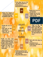 Tugasan 2 Peta Minda - Amalan 8s Pengurusan Pelanggan