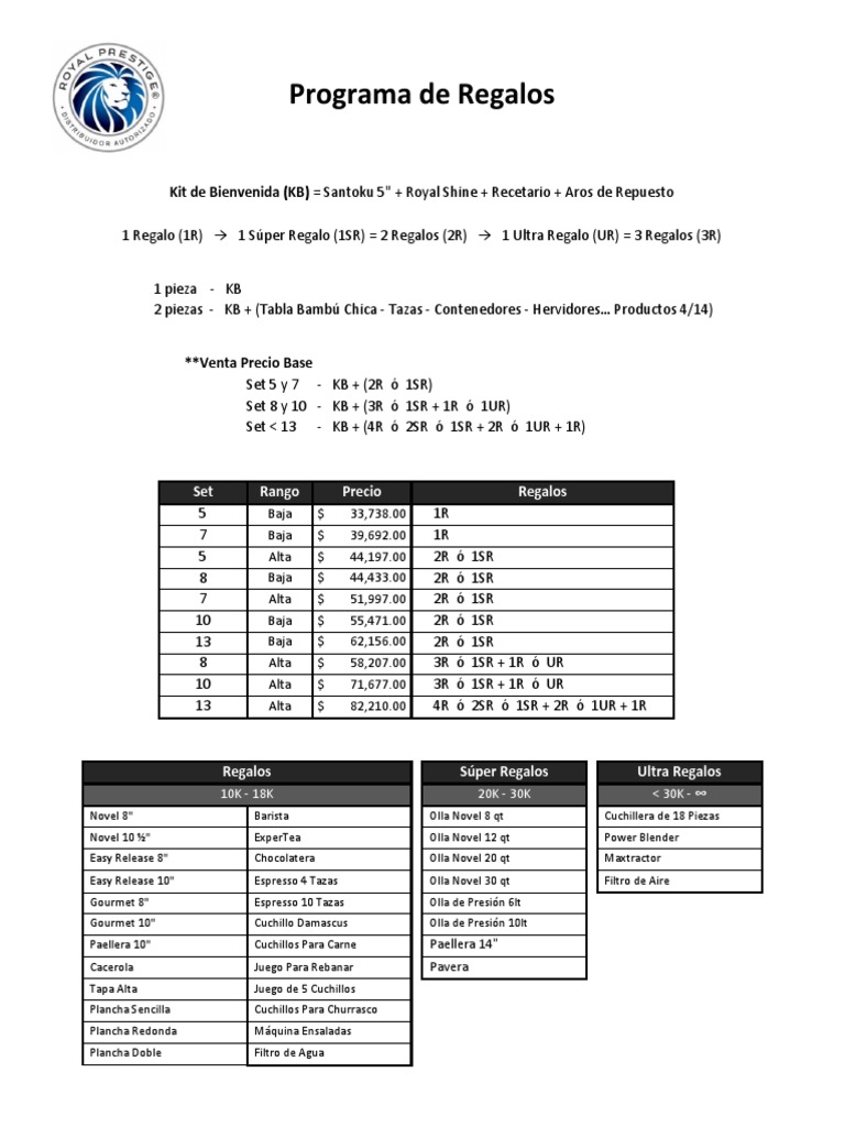 Programa de Regalos RP (Editable) | PDF