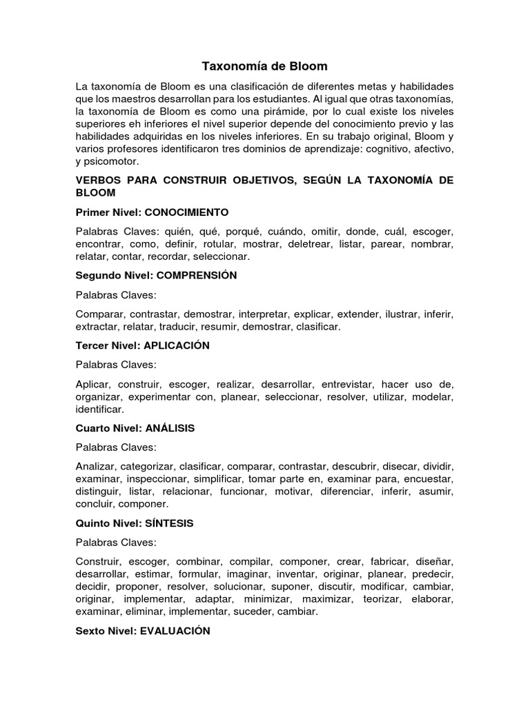 Taxonoma De Bloom Esquema Para Redactar Competencias Taxonomía De