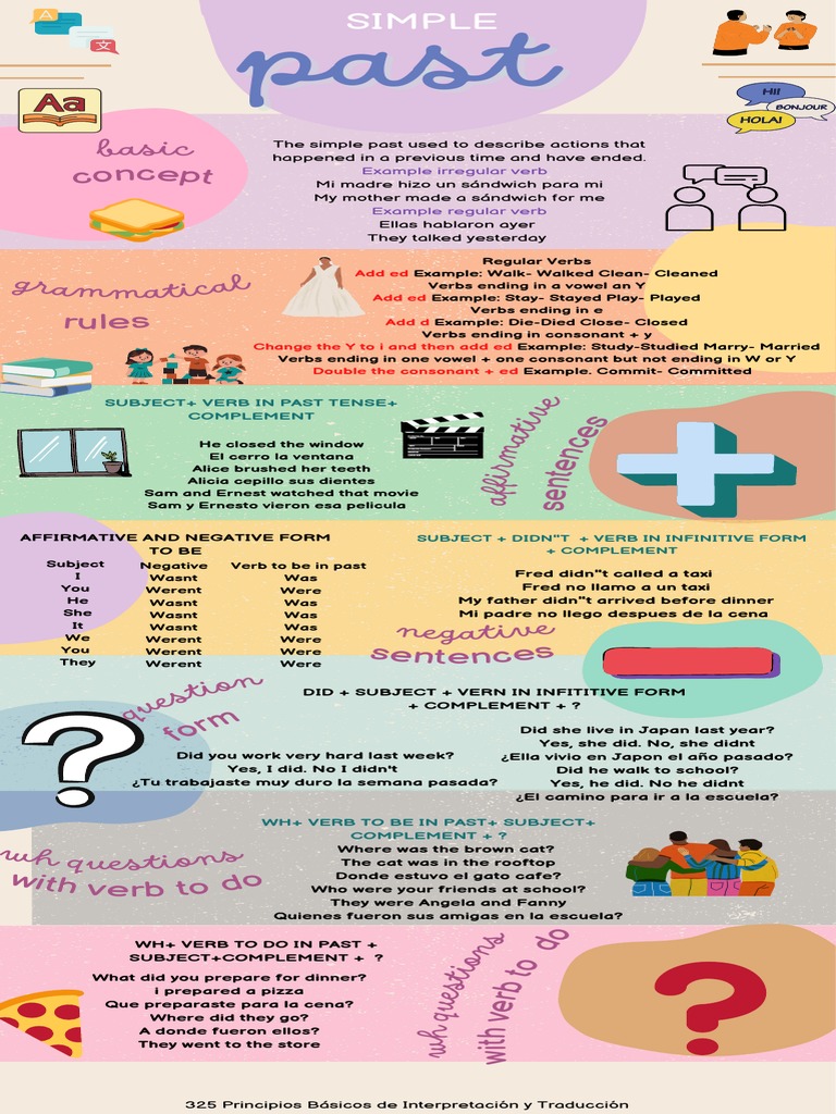 Simple Present Info Pdf Pdf Linguistics Morphology