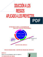 Introduccion A Los Tipos de Riesgos en Los Proyectos