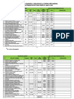 Asociación de cesantes y jubilados de la Contraloría General: detalle de cuotas pendientes de pago 2009-2023