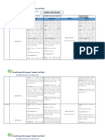 Planificación Semanal 02.05