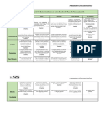 Rúbrica PA1 PLM 2023-1