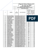 Reporte Avances Al Lunes 01 de Mayo - Nivel 4 PDF