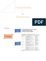 Clase 02. Elección Del Tema y Fundamento