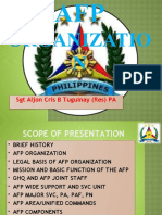 AFP Organization