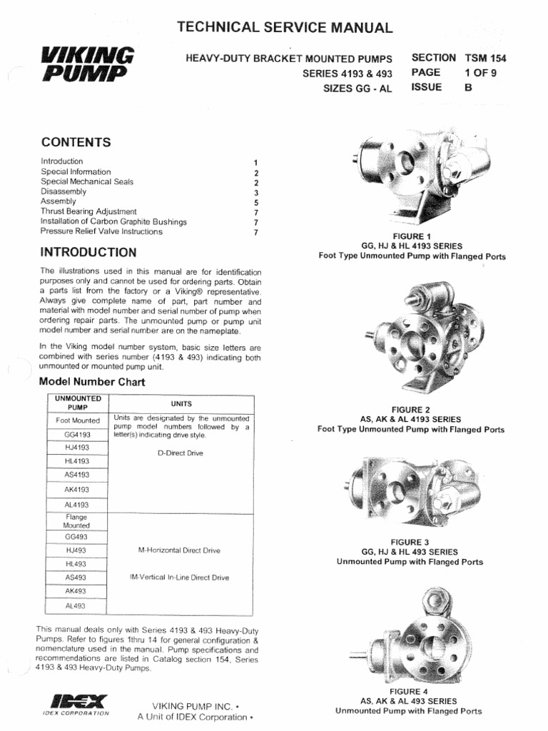 Viking Pump HeavyDuty Bracket Mounted Pumps PDF