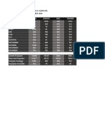 14-Aprilyana-Latihan Excel