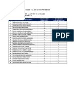 Acta de Calificación Proyecto