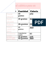Tabla Calorias PDF