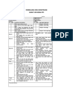 Surat Ijin Kerja Ppi Dalam Icra Konstruksi 3