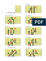 G Scale Diagram - FBTD