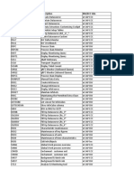 Copy of list tcode BW v1.xlsx