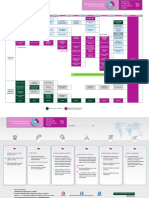 Externado Administración de Empresas Turísticas