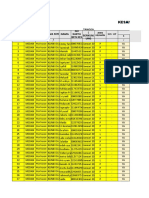 Wta Kessan Klinik Darul Amin 2023-1