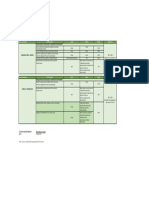 Legal's KPI Template For March 2023