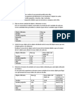 Parte 1, Problemas - Lab 2 Quimica