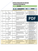 Jadwal Sempro-Penilaian Artikel-Tahap 3 - 13 April 2023 PDF