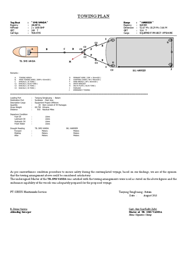 Towing Plan PDF Shipping Ships