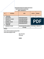 Jadwal Pelaksanaan Bimtek Edm Erkam Tim Melawi Tahun 2023