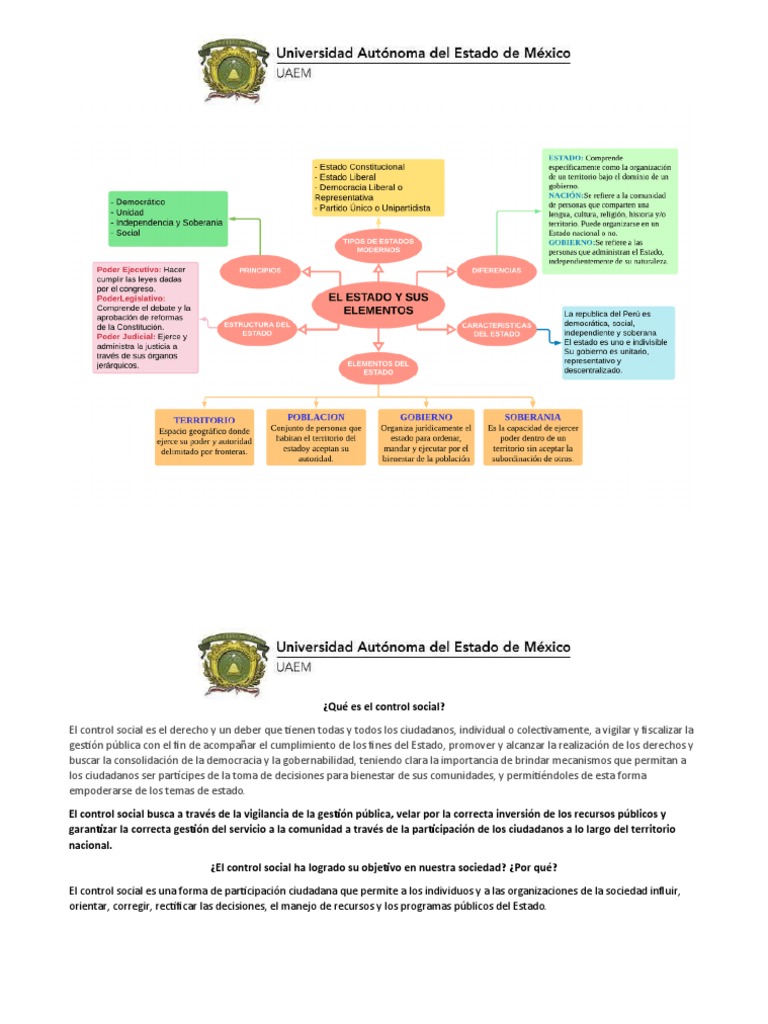 Qué Es El Control Social PDF