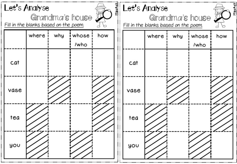 Analyse Grandma's House Worksheet PDF