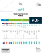 22.01.20 Plazos Del Anexo 6 - PMI 2023-2025