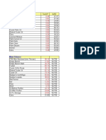 Capacity of Kernel & CPO