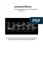 Forex Seasonal Patterns Guide