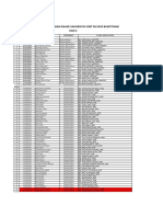 Rekapan Wisudawan Online Hari Ke-2 PDF