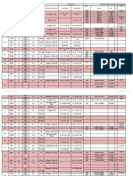 Registro de Condiciones Instrumentales