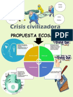 Crisis Civilizadora, Infograma