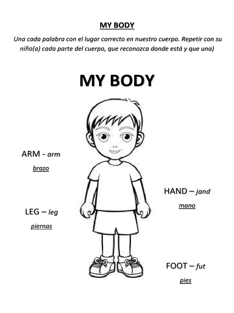 TAREA 1 - MY BODY - Unir - 4 Años | PDF