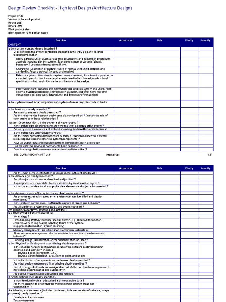 High-Level Design Review Checklist | PDF | Computers