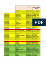 Data PRB Maret 2023