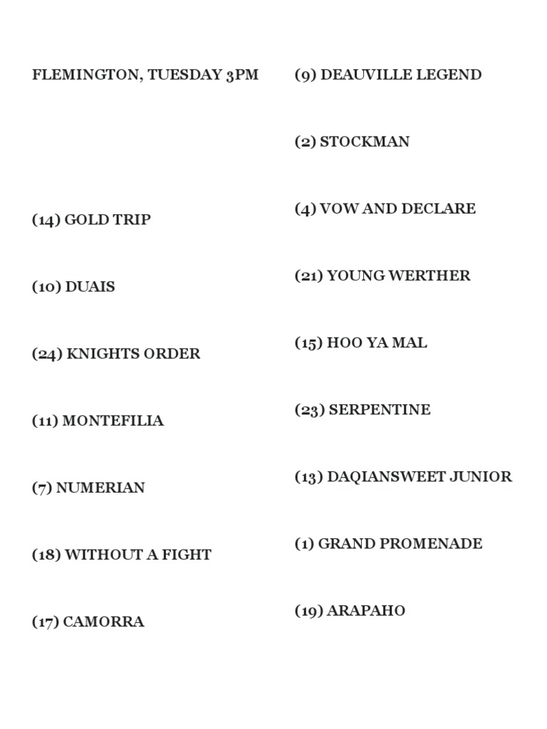 Horses list 2022 pdf