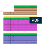 Tabla de Posicion Voley