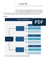 Concept Map Critique Journal Article